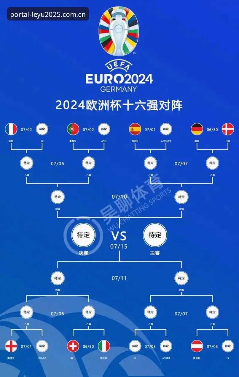 欧联杯决赛技术复盘：维拉3-0弗赖堡的战术胜利与乐鱼体育平台深度解析